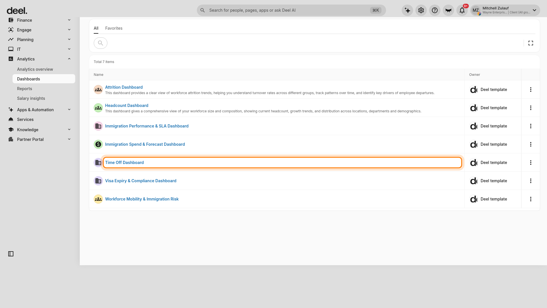 Available dashboards displayed as rows on the Dashboards page