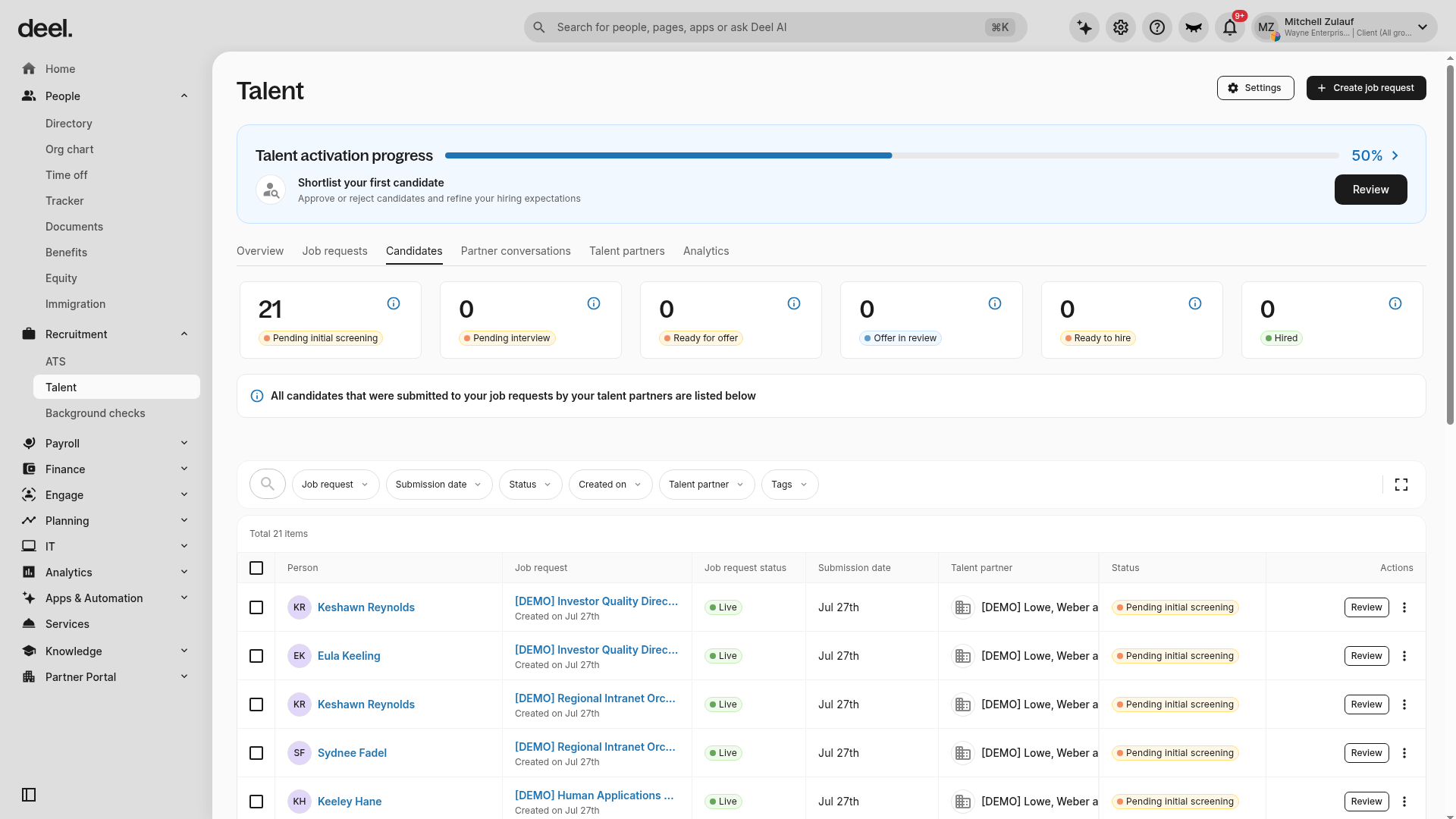 Loaded Candidates page with summary cards, filters, and candidate table
